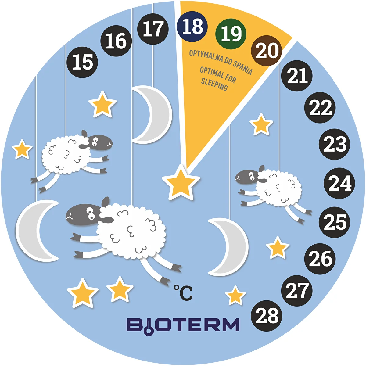 Istabas šķidro kristālu termometrs, bērnistabai Ø 11cm