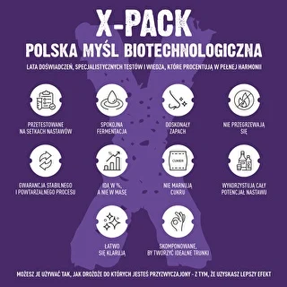 Turbo X-Pack raugs 1,8 kg – profesionāls, lieliem brāgas apjomiem – photo 7