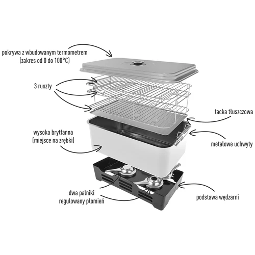 Balkona kūpinātava - ĢIMENES - 3