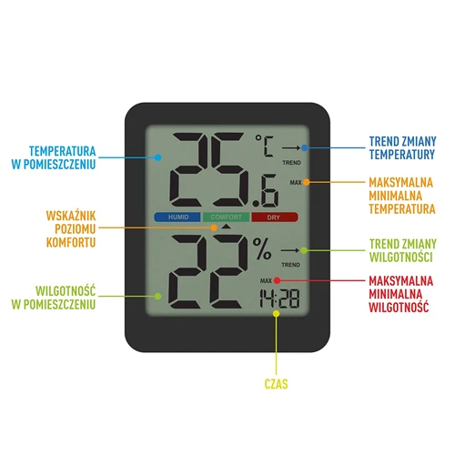 Elektroniskais istabas termometrs, melns - 12
