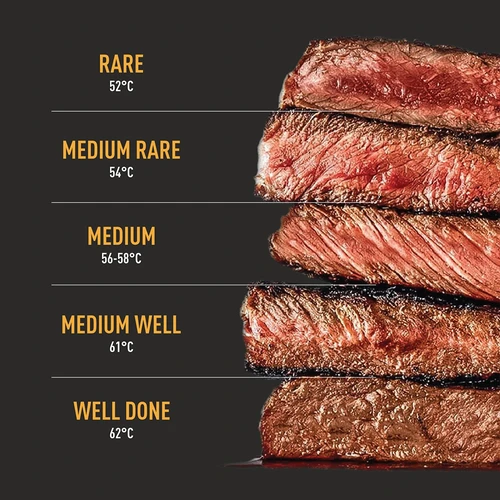 Kulinārijas termometrs ar bezvadu Bluetooth zondi - 15