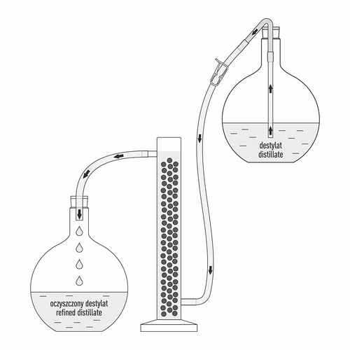 Silikona šļūtene Ø 7/9 mm - temp. no -55 līdz +180°C - 7