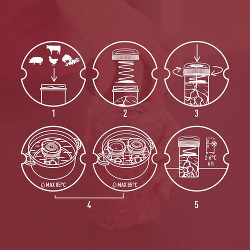 Stikla šķiņķvārītājs uz 450 g - 15