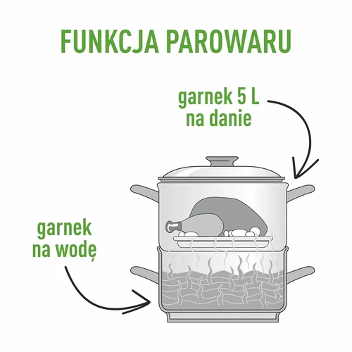 Sulu tvaicētājs no nerūsējošā tērauda ar tvaicēšanas ieliktni, 5 l - 8