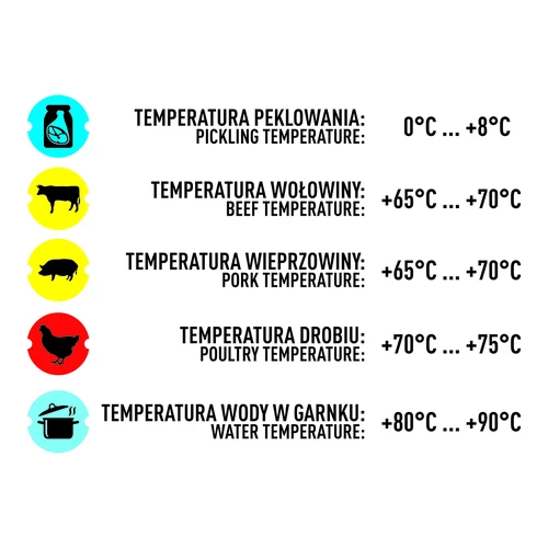 Termometrs šķiņķa vārītājam 0,8 kg (0 °C līdz +120 °C) 9,0 cm - 9