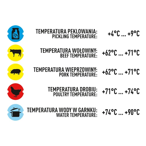 Termometrs šķiņķa vārītājam 1,5 kg un 3 kg (0 °C līdz +120 °C) 12,5 cm - 7